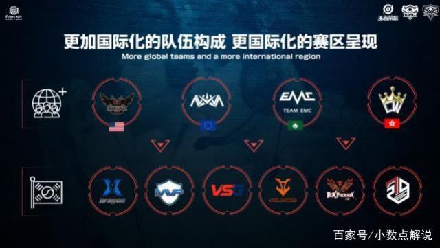 过去几个赛 过去几个赛